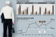 복지 재설계 관련 이미지