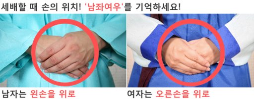 설날 세배하는 방법 입니다^^