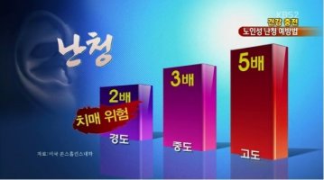 소리온 노인 난청과 치매의 관계