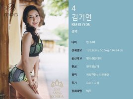 2017 미스코리아 후보 33인 수영복 프로필