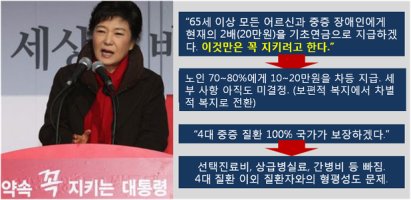 [최후통첩]박근혜는 즉각 사퇴하라