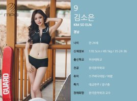 WIKITREE | 2017 미스코리아 최종 후보 33인 '수영복 프로필'