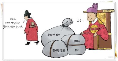 흥선대원군의 한계와 평가