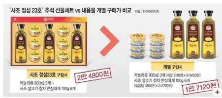 치촐한 추석선물세트 눈속임