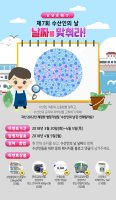 [수산인의 날 이벤트] 제7회 수산인의 날 날짜를 맞춰라!