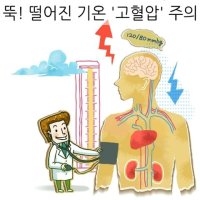 뚝! 떨어진 기온 '고혈압' 주의(참조은병원 내과센터)