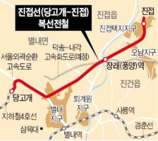 서울 지하철 노선 알기