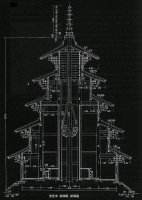 법주사 팔상전(法住寺 捌相殿)