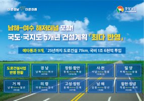 도로 신설 예타 통과 사업