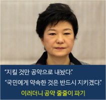 박근혜는 당장 사퇴해야