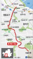 신림선 경전철 착공 시작됐네요. 신길동 아파트의 미래가치가 보입니다.(햇살드림부동산)