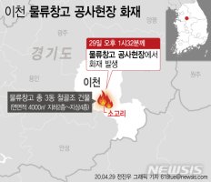 이천 물류창고 공사장 화재 36명 사망