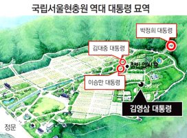 [안영배 전문기자의 풍수와 삶]'뻥' 풍수는 이제 그만