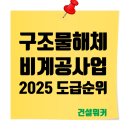 ㈜대성해체산업 | 2025 시공능력평가｜구조물해체·비계공사업 도급순위 TOP 100