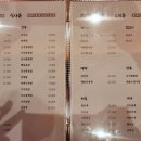 영등포역 앞 이미지