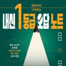 베스트원세무법인지점 베리타스알파