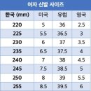 슈즈닥터 이미지