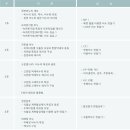 천연화장품과 아로마테라피 | 실습으로 배우는 천연화장품·비누·아로마테라피 자격증 창업반 수업후기 - 공방창업 자격증 추천...