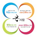 건강보험공단 이미지