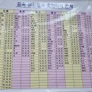 천동로또 이미지