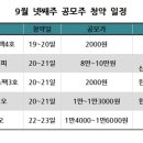 선바이오(주) 이미지