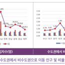 수열태양광발전소 이미지