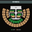 엑소 콘서트: <EXhOrizon> 2회차 후기