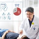남상수치과 이미지