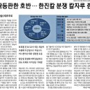 (주)컬리 이미지