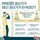 대치퍼스트학원 이미지