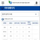 경남 일반소방(남) 공채 합격수기 이미지