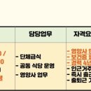 (주) 후니드 이미지