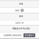 대지부동산공인중개사사무소 이미지
