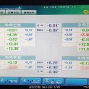 중앙카크리닉 이미지