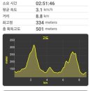 차반경로당 이미지