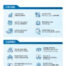 한국폴리텍대학 달성캠퍼스