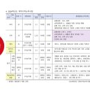 청암환경