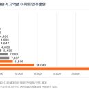 전국 하반기 입주 물량 10만 가구…전년 동기 대비 39%감소 이미지