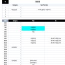 투두스터디카페 소사점 | 구글스프레드시트 타임트래커 스터디플래너 투두투 사용 후기 다이어리 유목민 정착각