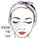 핸드경락 이미지