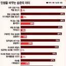 진해 복싱체육관 이미지