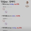 더 보스짐 이미지