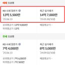 양천로77길 이미지