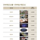 예술감성 공예교실 이미지