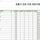 의료법인 밝은마음의료재단 이미지