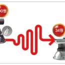 제이앤씨테크 이미지