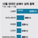 사라나디자인 머니투데이