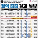 250018 이미지