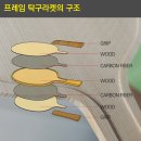 [ABROS] 월넛 프레임 A50 수령기 - 4.45mm의 극히 얇은 두께 (ALC 중에서 가장 얇은 블레이드일 듯!) 이미지