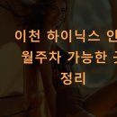 SK하이닉스사거리 | 이천 하이닉스 인근 월주차 가능한 곳 정리